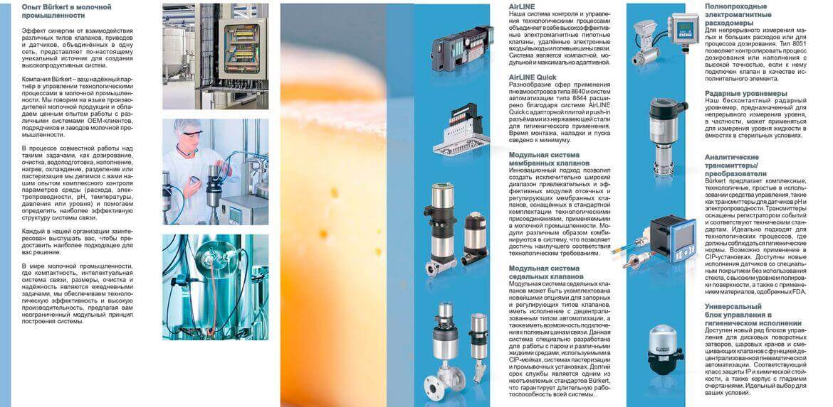 Каталог BURKERT для молочной промышленности 1