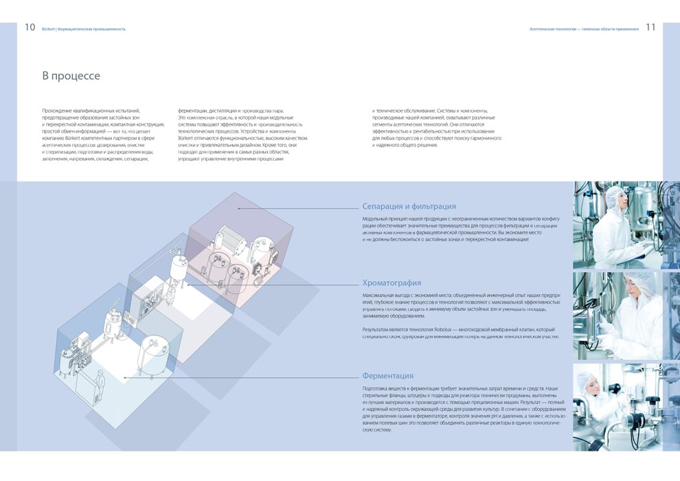 BURKERT для фармацевтической промышленности 5