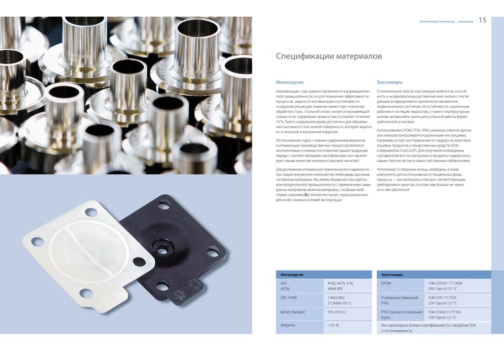 BURKERT для фармацевтической промышленности 7