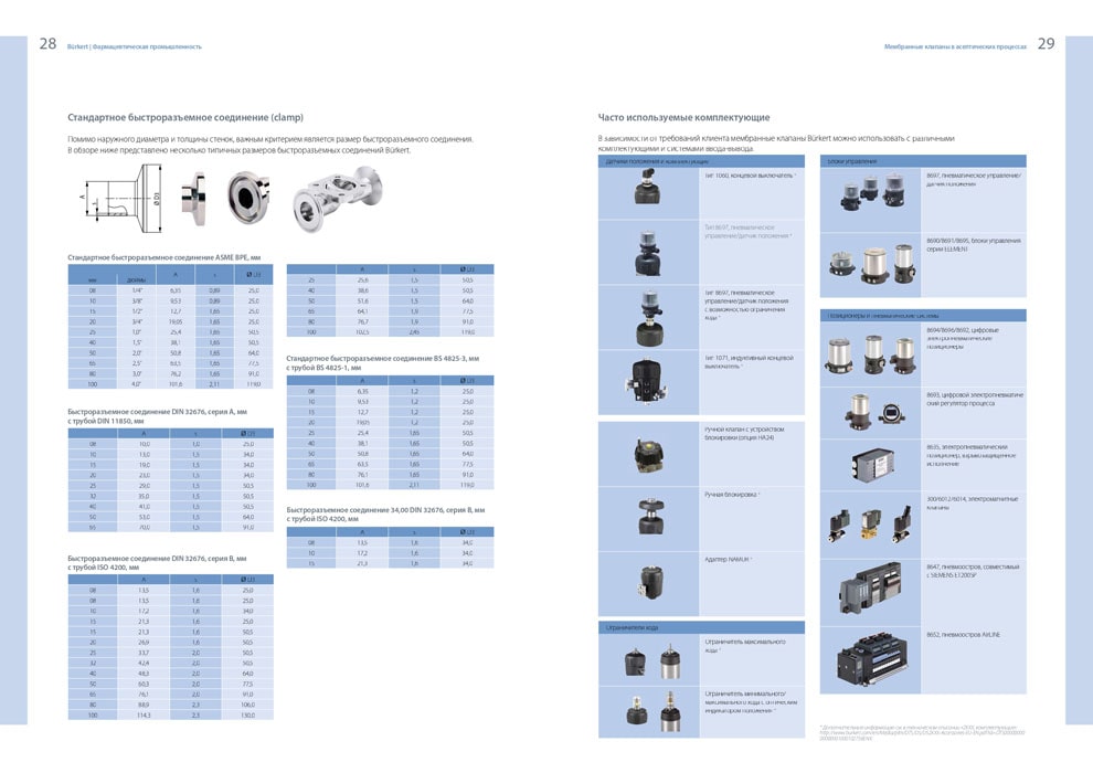 BURKERT для фармацевтической промышленности 14