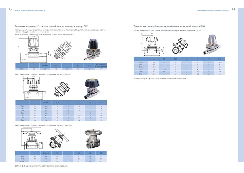BURKERT для фармацевтической промышленности 17