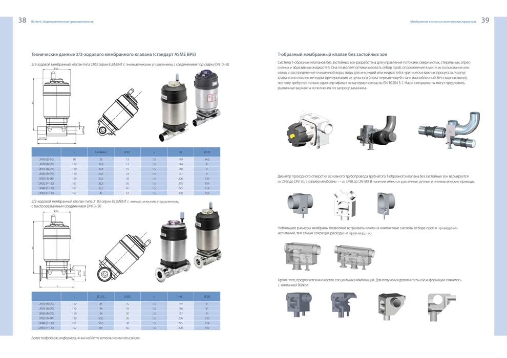 BURKERT для фармацевтической промышленности 19