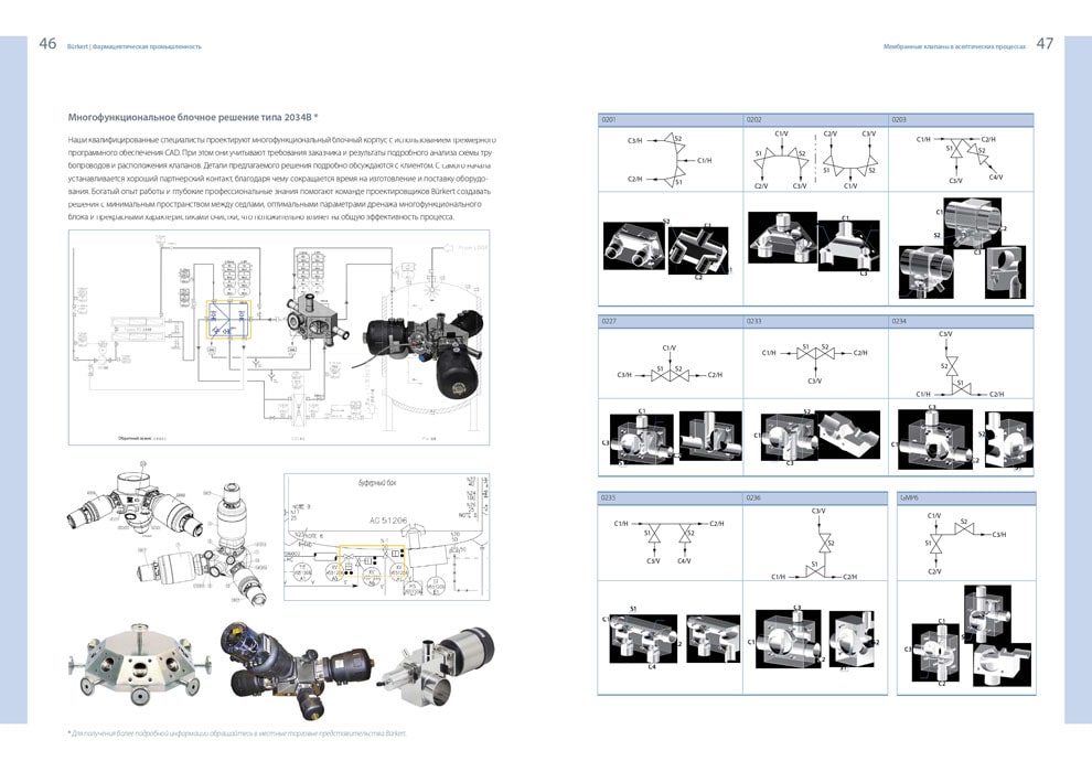 BURKERT для фармацевтической промышленности 23