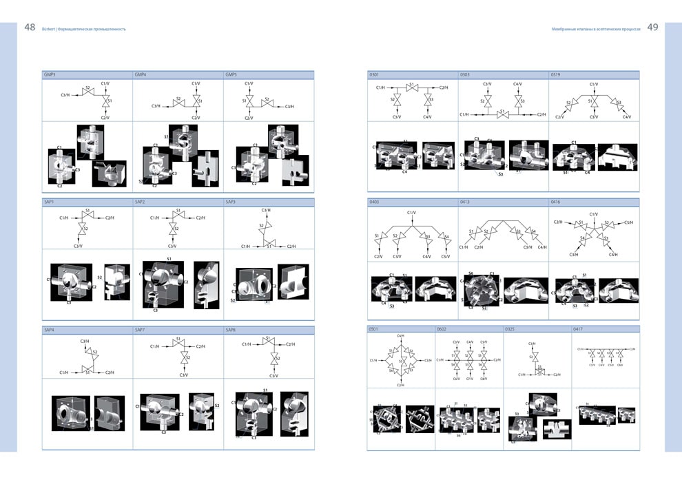 BURKERT для фармацевтической промышленности 24
