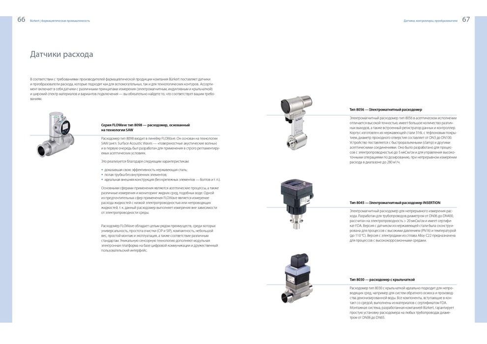 BURKERT для фармацевтической промышленности 33