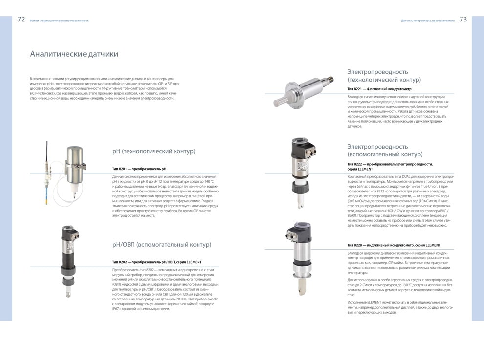 BURKERT для фармацевтической промышленности 36