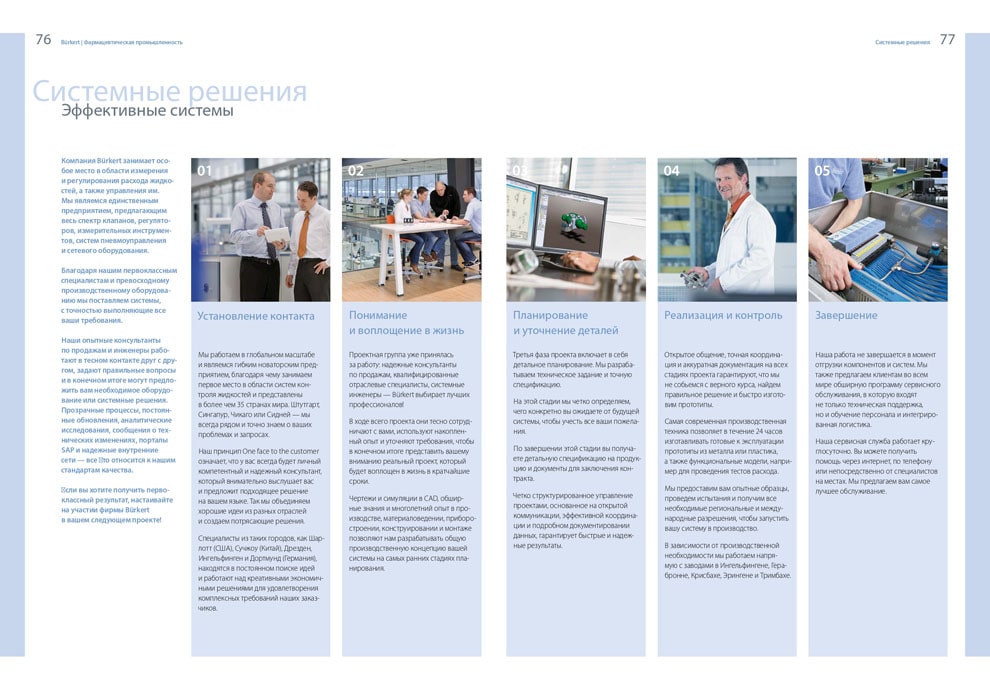 BURKERT для фармацевтической промышленности 38
