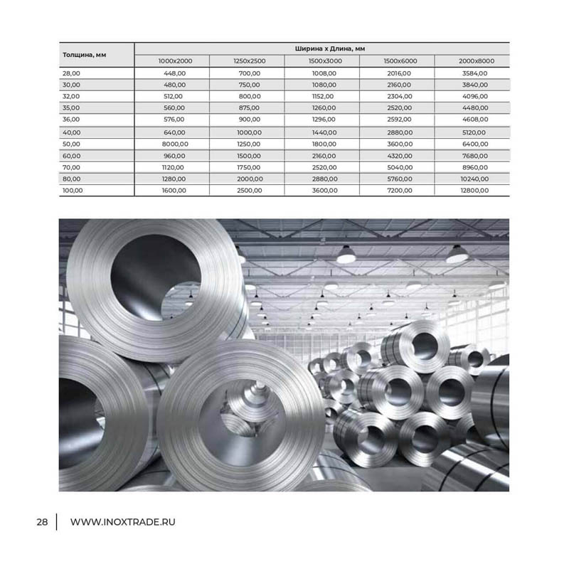 Каталог Инокстрейд 27