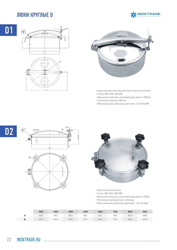 Каталог люки и донышки 24