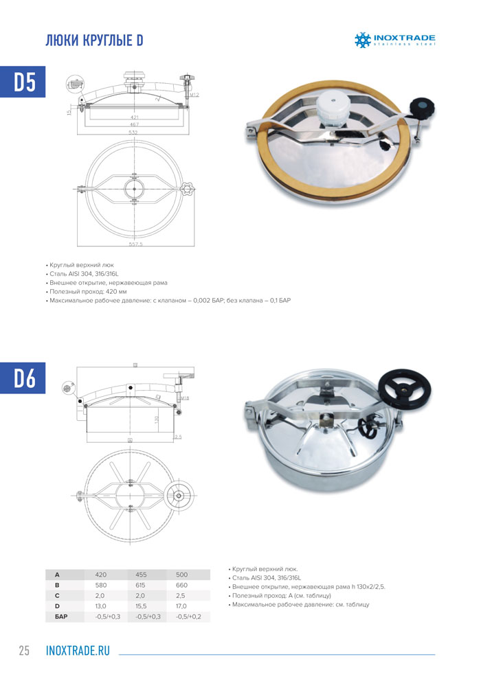 Каталог люки и донышки 26