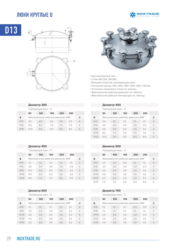 Каталог люки и донышки 30