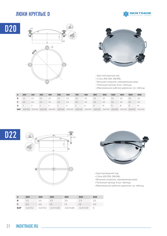 Каталог люки и донышки 32
