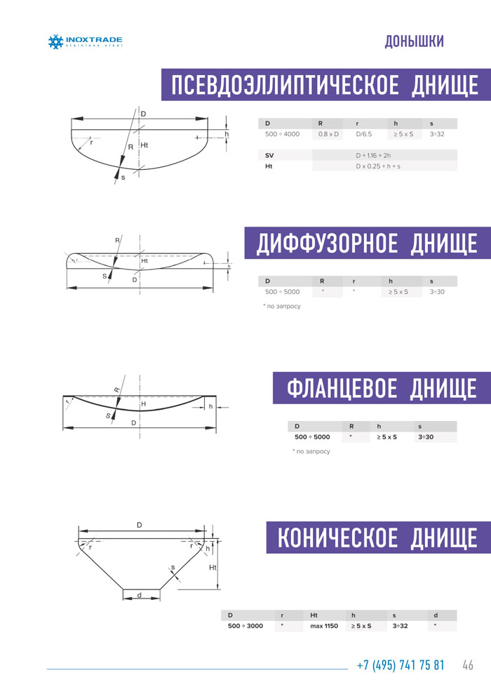 Каталог люки и донышки 47