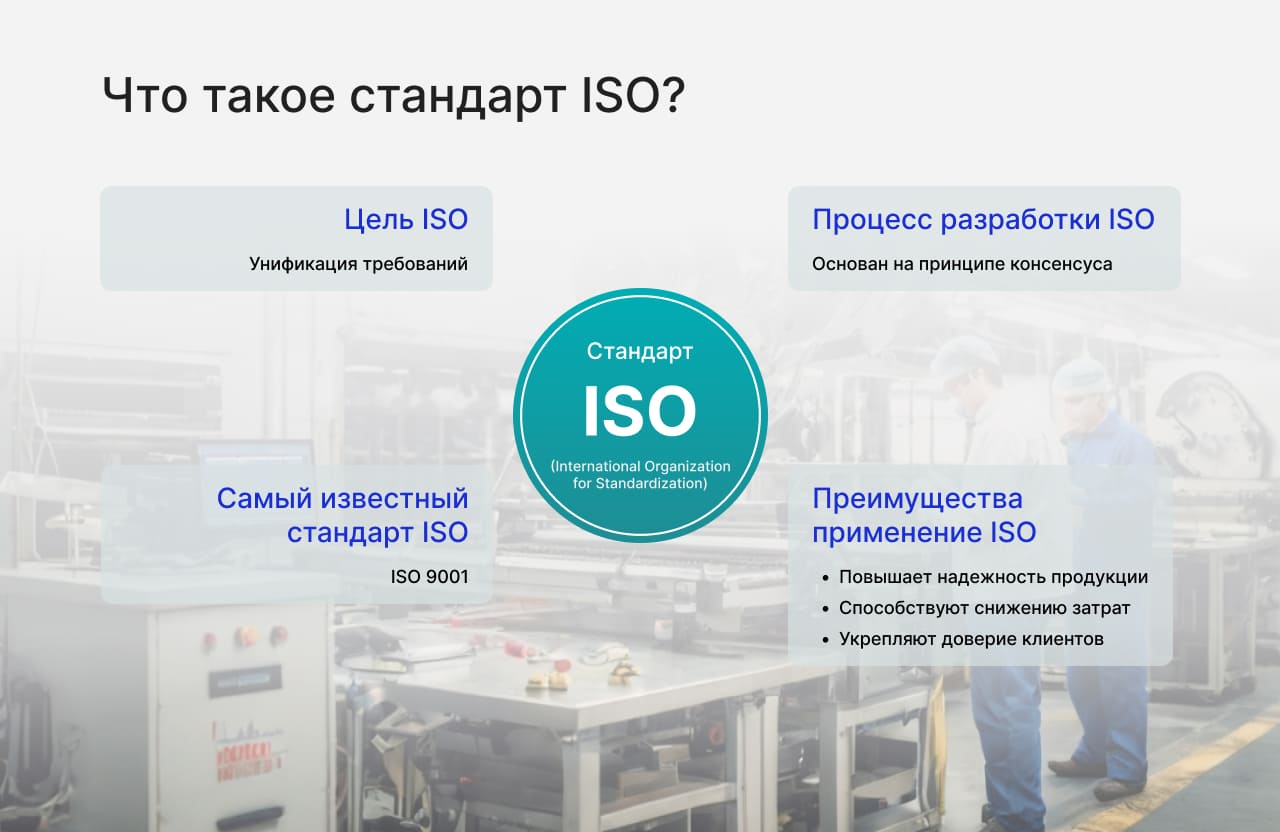 Что такое стандарт ISO