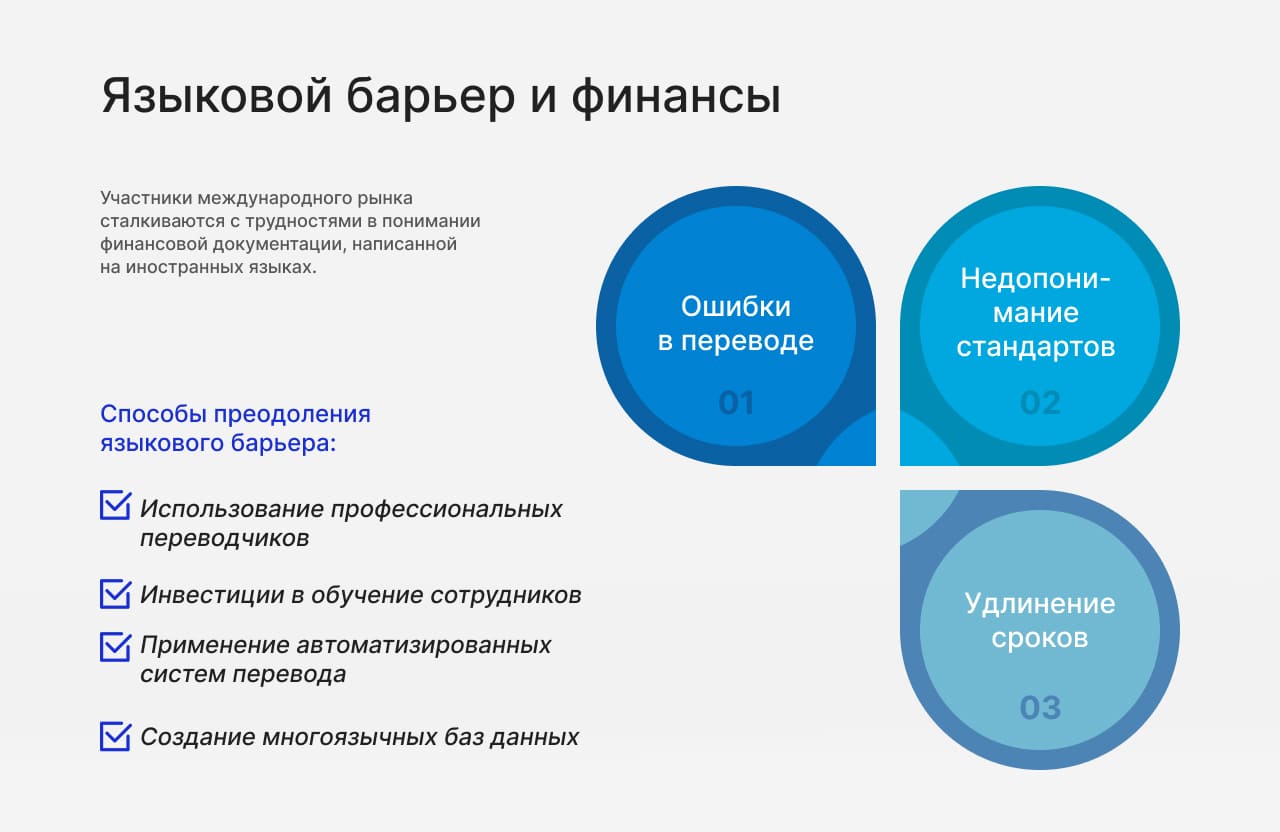 Языковой барьер и финансы