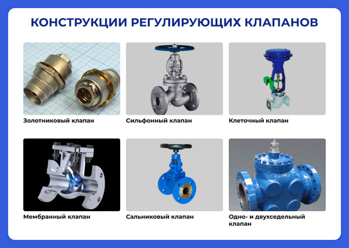 Конструкции регулирующих клапанов