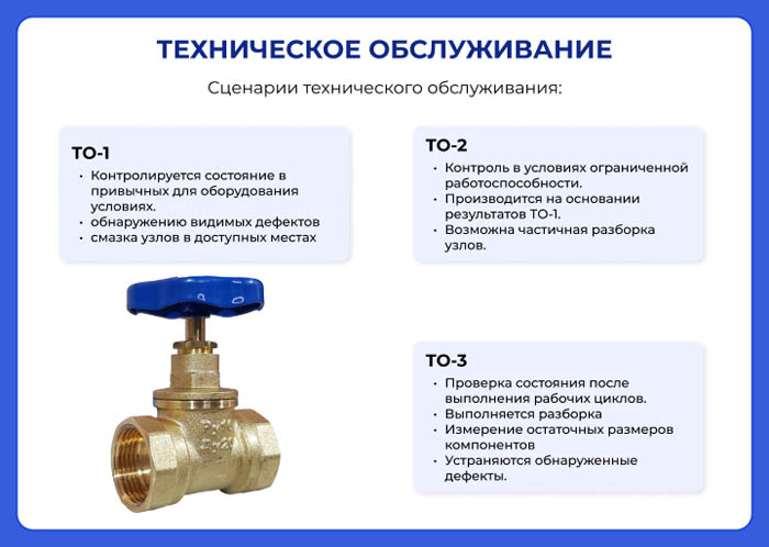 Техническое обслуживание клапанов