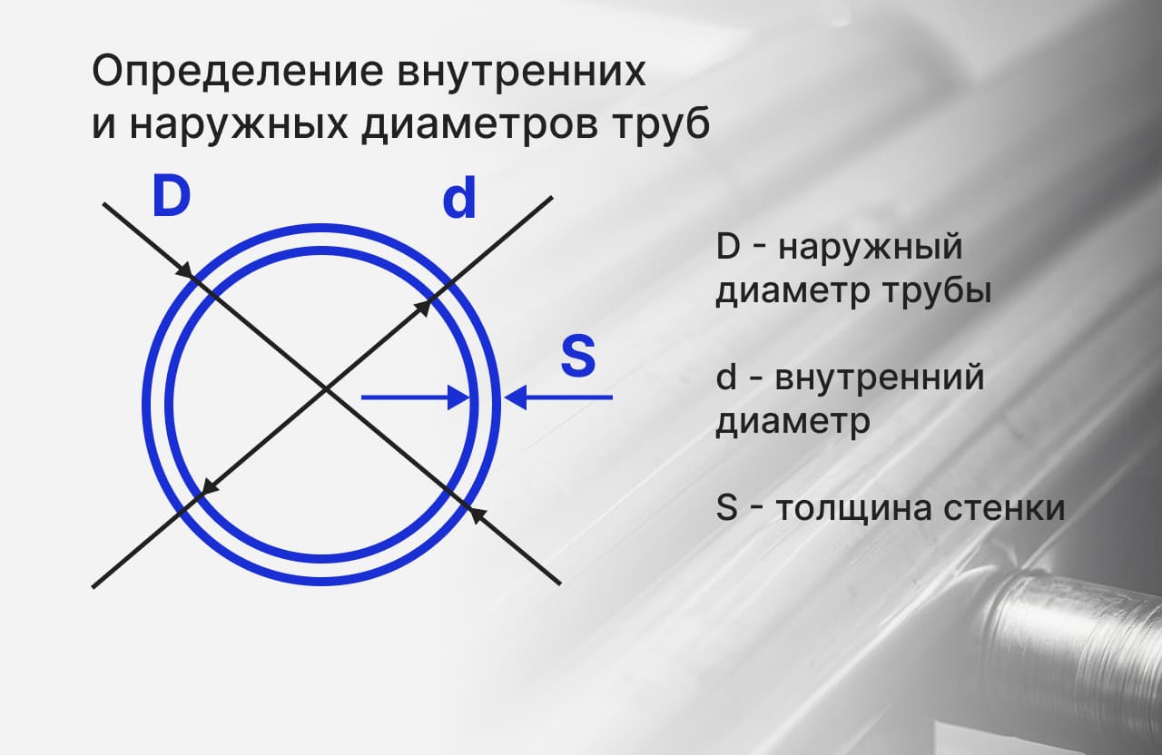 Определение внутренних и наружных диаметров труб