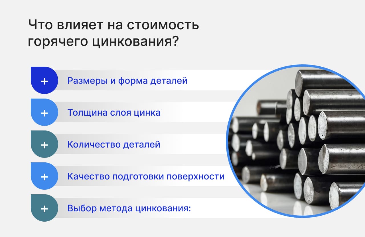 Горячее цинкование: что это, метод и технология оцинковки, отличия от  холодного