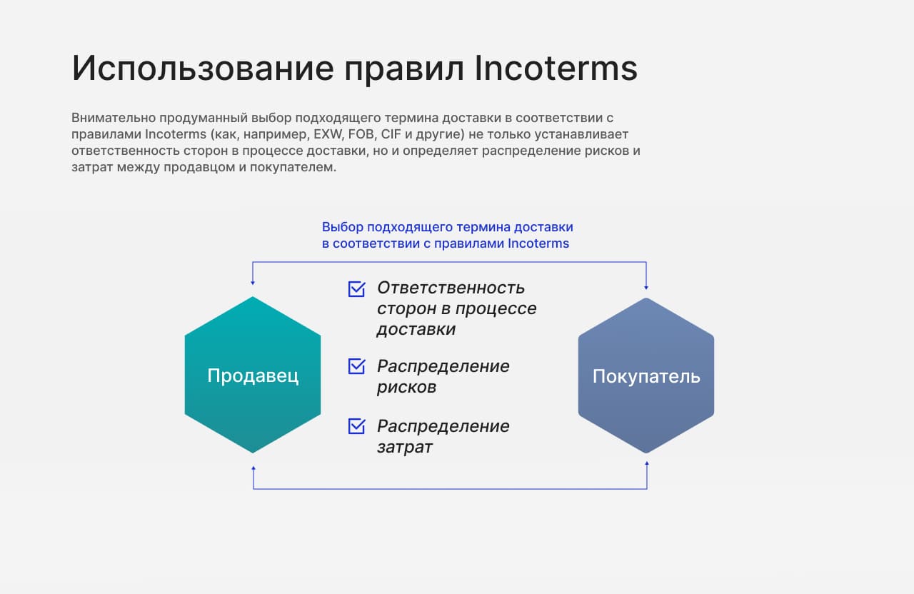 Использование правил Incoterms