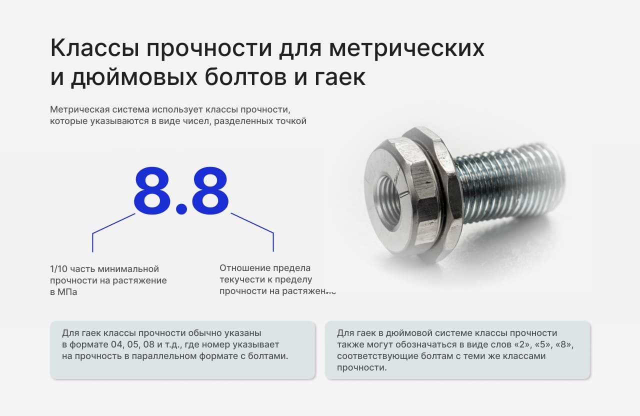 Классы прочности для метрических и дюймовых болтов и гаек