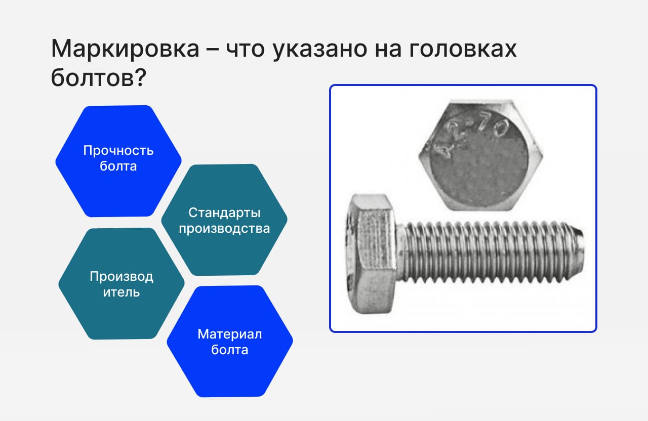 Маркировка – что указано на головках болтов