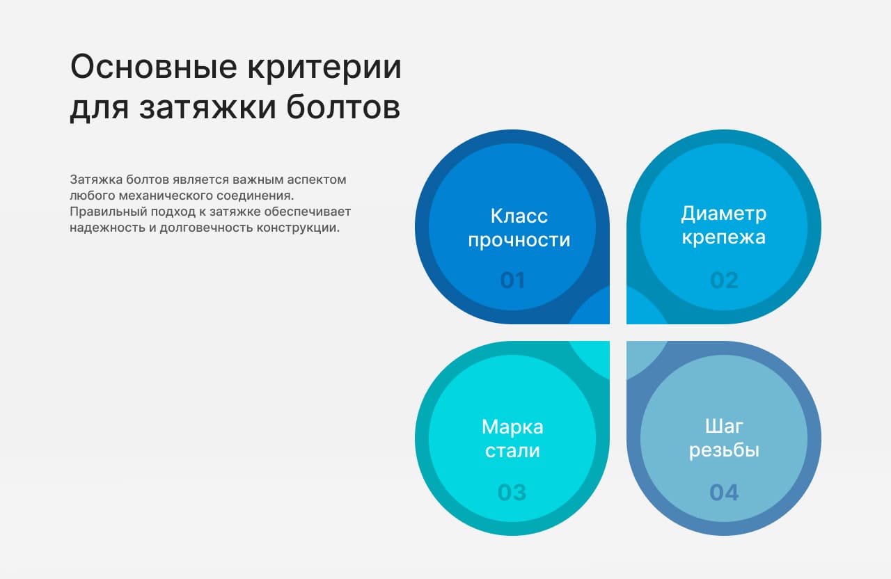 Основные критерии для затяжки болтов