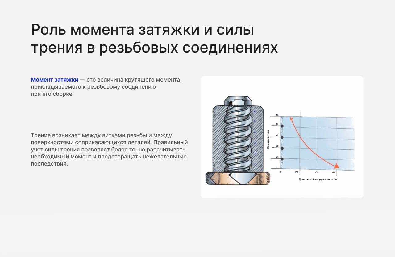 Роль момента затяжки и силы трения в резьбовых соединениях