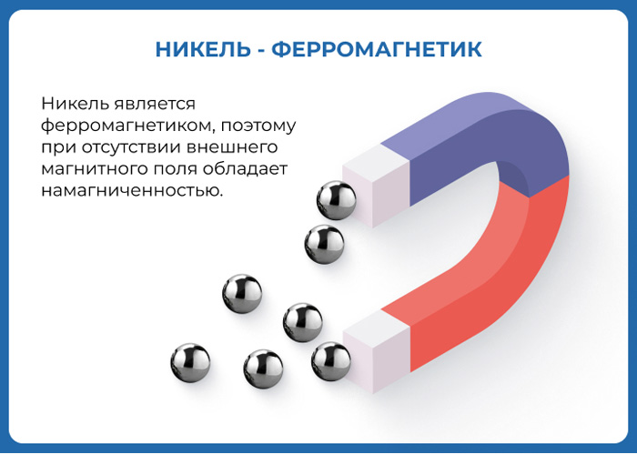 Применение металла в промышленности