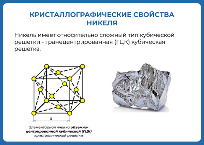 Кристаллографические свойства никеля