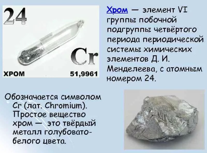 Русское название металла. Хром описание металла. Положение хлома в таблице Менделеева. CR химический элемент. Хром d элемент химия.