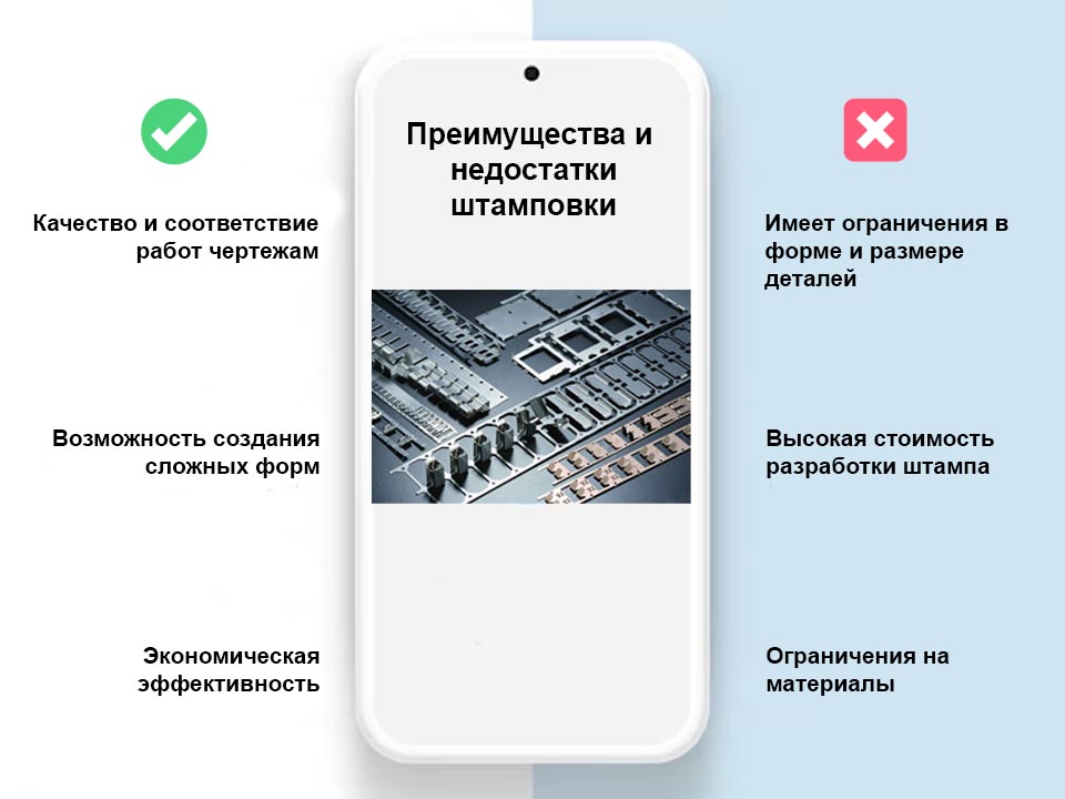 преимущества и недостатки штамповки