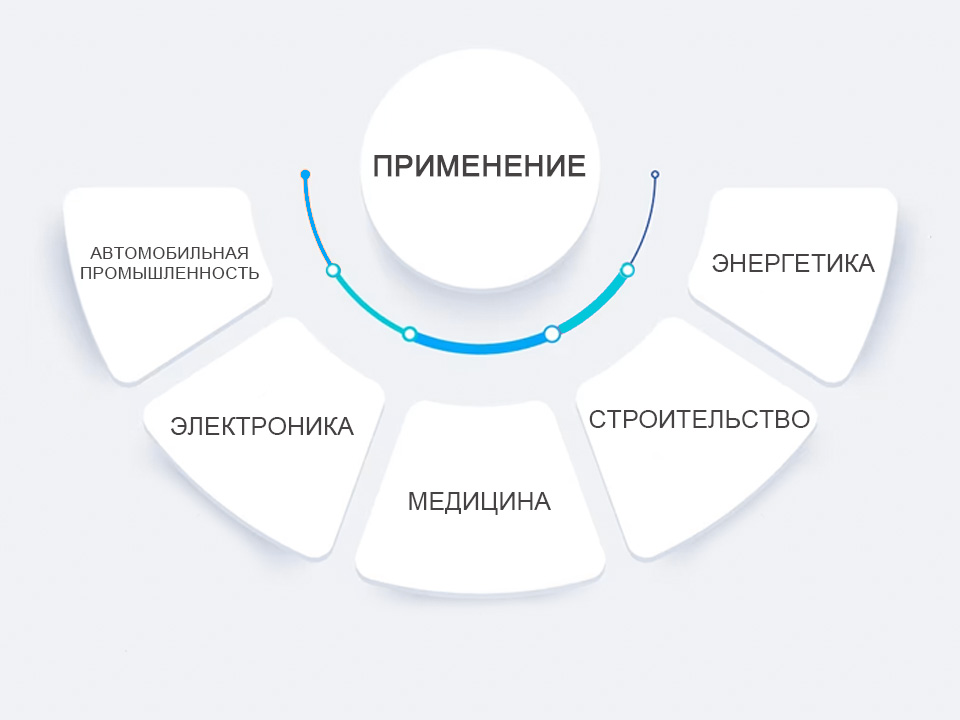 применение штамповки