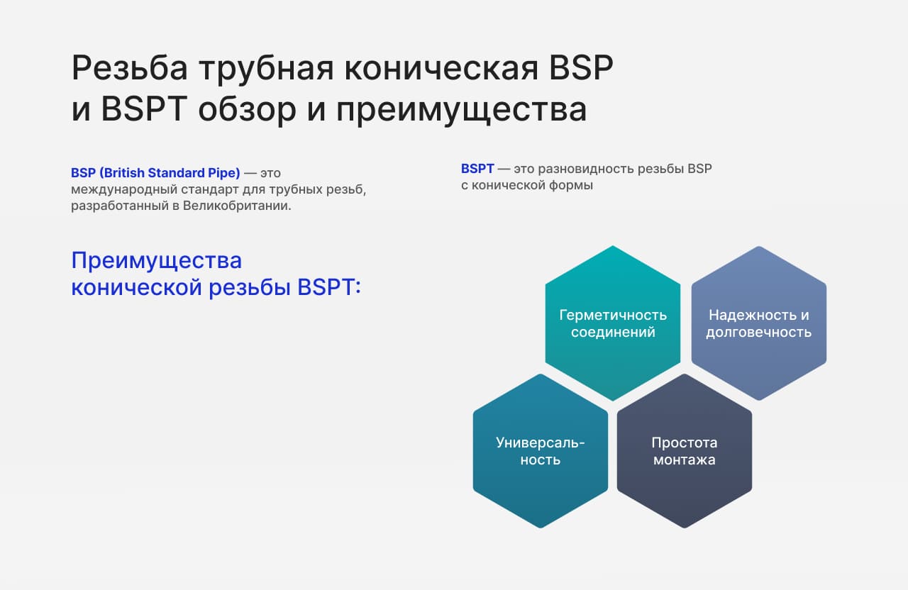 Резьба трубная коническая BSP и BSPT обзор и преимущества