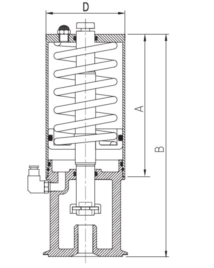 Пневмопривод для седельного клапана воздух-пружина 47450-P45