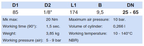 Пневмопривод воздух-воздух вертикальный 4415C