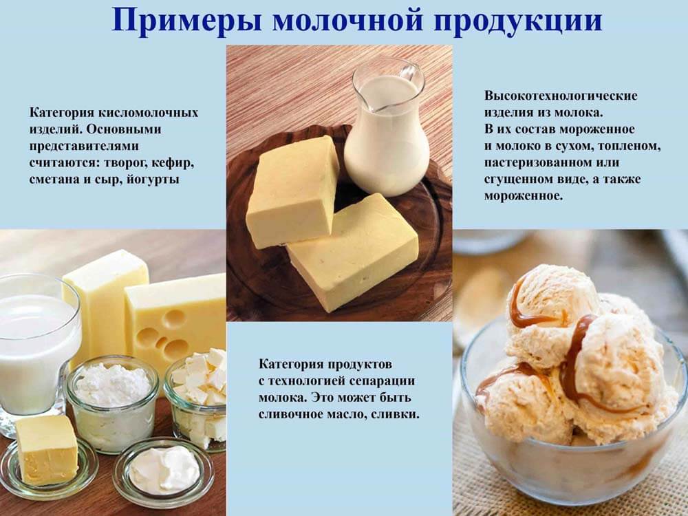 Примеры молочной продукции