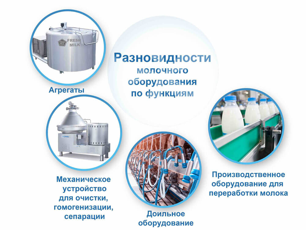 разновидности молочного оборудования
